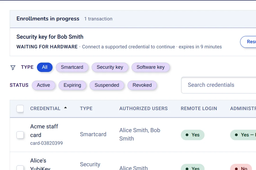 The Credentials screen: the cards and keys people carry, and who holds them