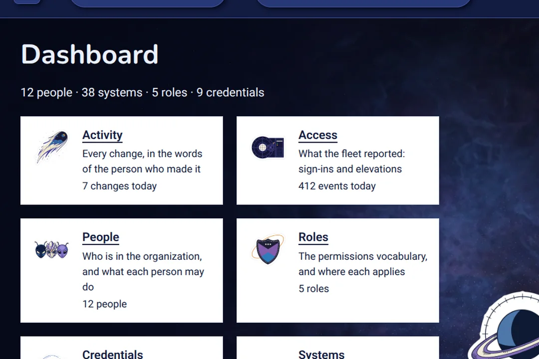 The Dashboard screen: the ten destinations as tiles, each with its own figure