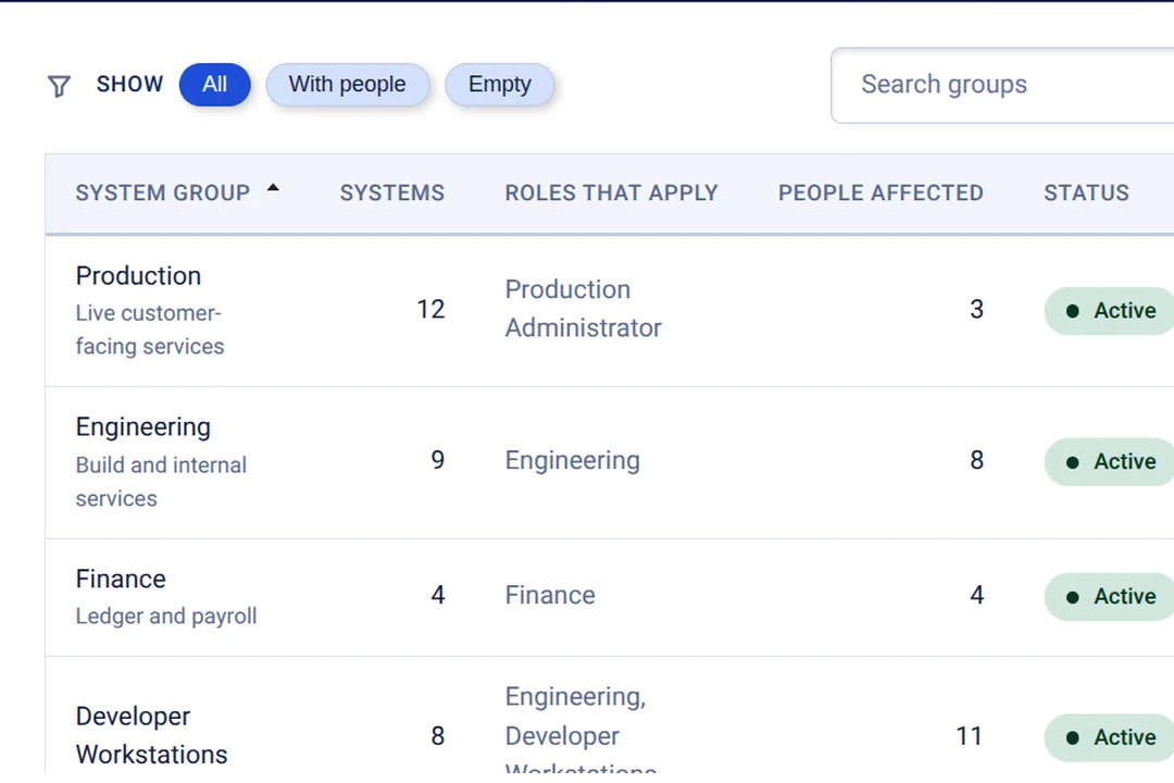 The System Groups screen: groups of computers that share the same access